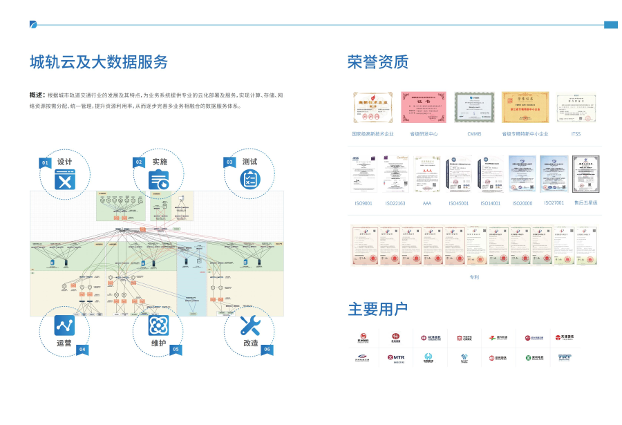 數(shù)字宣傳冊(cè)改版_05.png